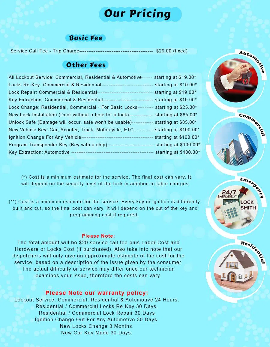 Keystone Locksmith Shop Novi, MI 248-462-6124